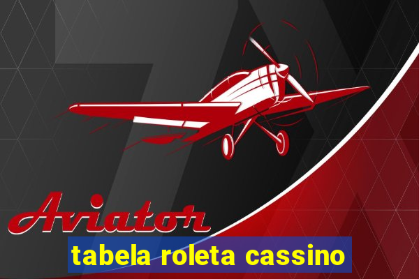 tabela roleta cassino